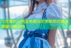 冷库黑料价格走势图实时更新助您精准掌握行情走势